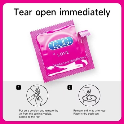 Contraception and Prevention of Sexually Transmitted Diseases CE Certified Custom Condoms