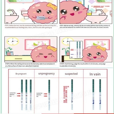 10 Pieces/Box Quick Results Early Pregnancy Test Kit with 30 Months Validity Period