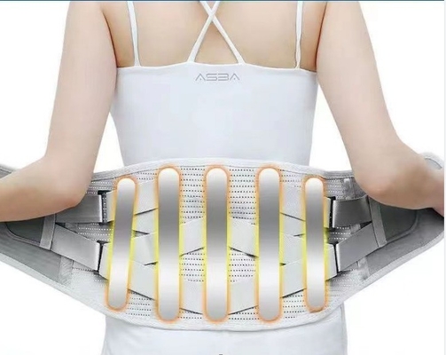 CR III Type Medical Waistband Lumbar Support for Contusion Strain of Lumbar Muscles
