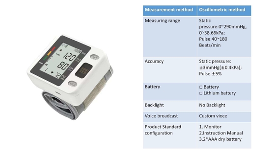 Easy Shuttle Operate Digital Wrist Blood Pressure Monitor CE Sphygmomanometer for Home