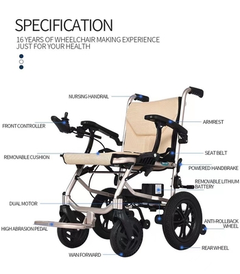 Single Sided Dual Motor Compact and Portable Electric Wheelchair for Travel 14kg