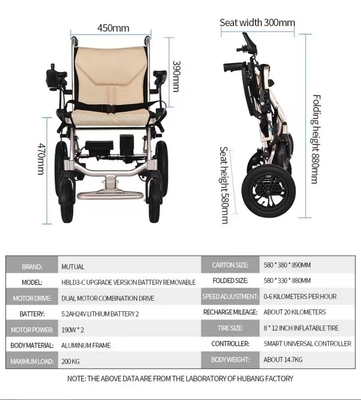 Compact Motorized Electric Wheelchair HBLD3-C for Class II Instrument Classification