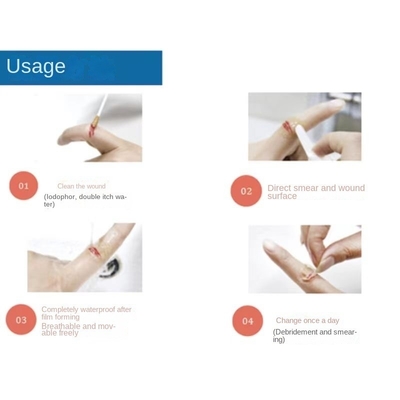 Breathable Fast-Forming Hemostatic Ultra-Thin Wound Dressing Breathable and Effective