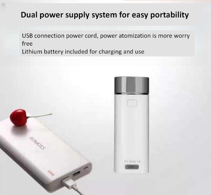 Mini Air 360 Ultrasonic Atomizer Low Noise-65dB a-Weighted for Alternative Medicine