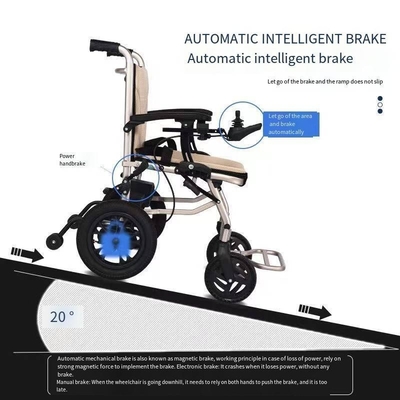 Portable 14kg Electric Wheelchair for Elderly Foldable and Easy to Board an Airplane