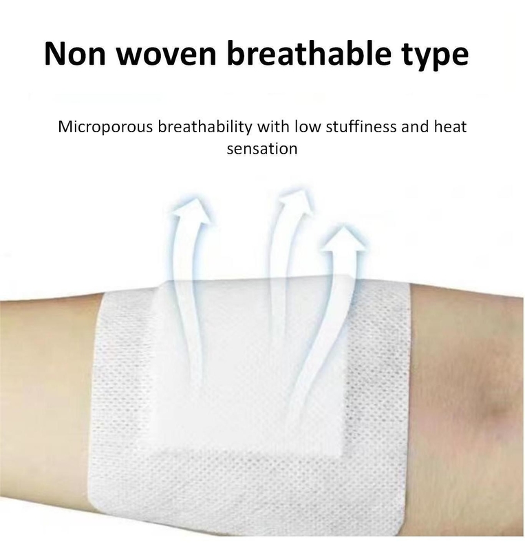 Whether One-off Yes Lu Xie Note Quasi -20182640282 Wound Dressing Strip for Medical